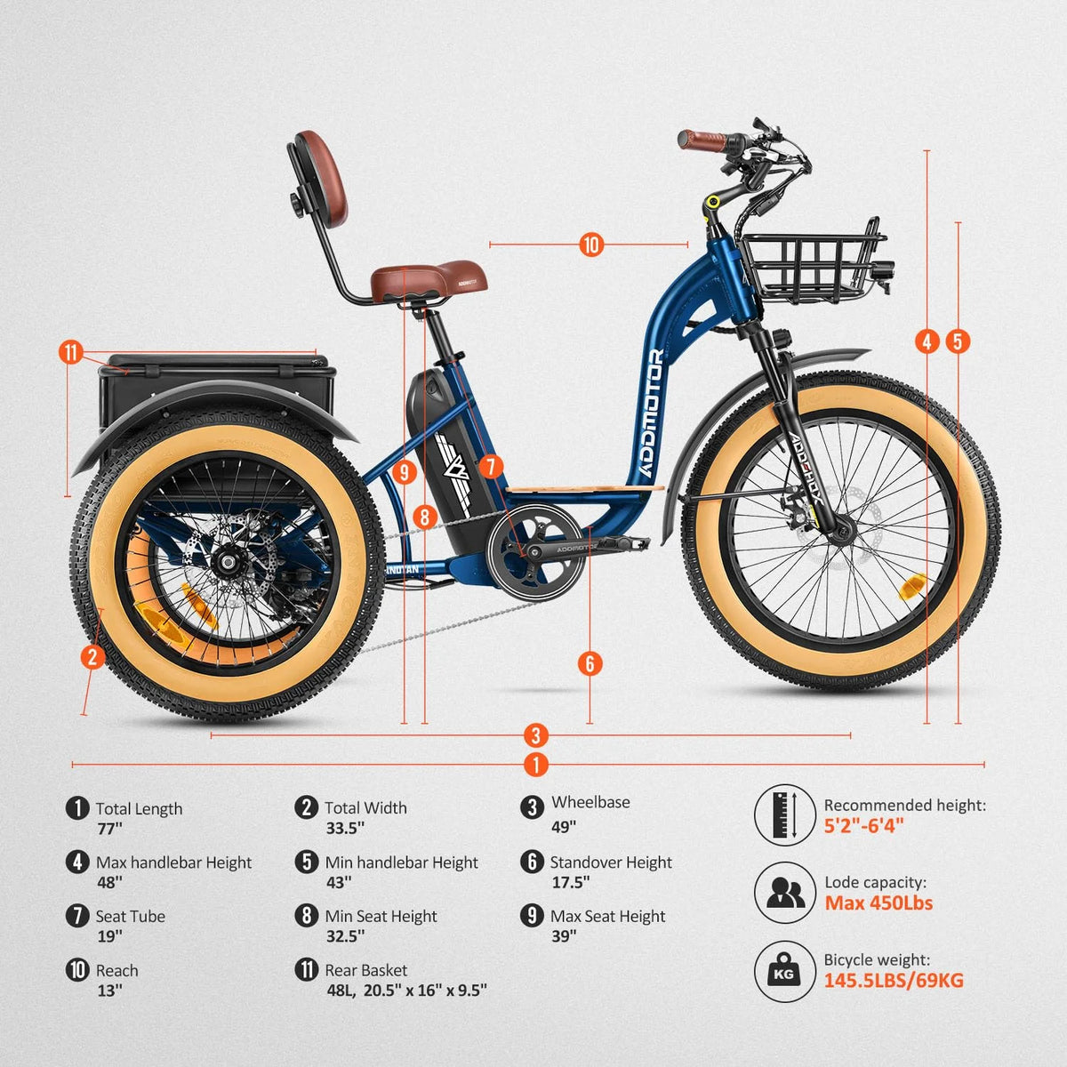 750W 85 MI Electric Tricycle 48V 20Ah Removable Battery Step-Thru Cyan I347208