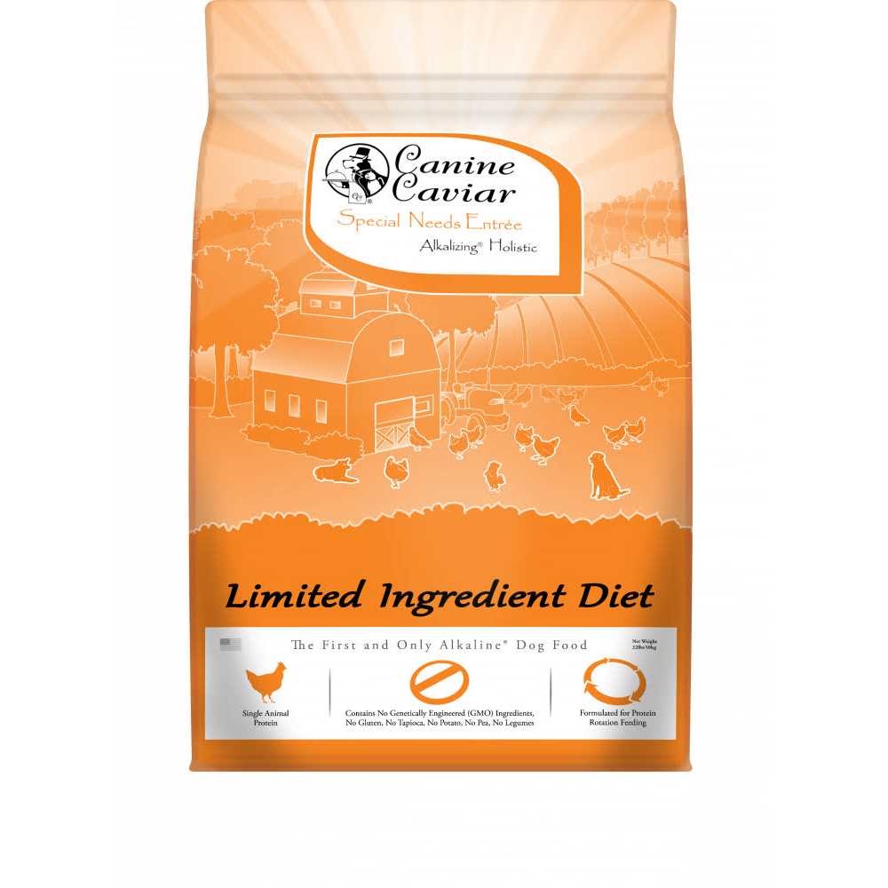 Dry Dog Food R6595