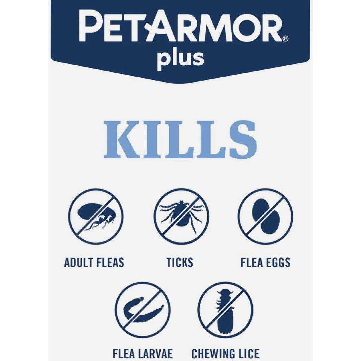 Flea Tick Treatment for Dogs S5306