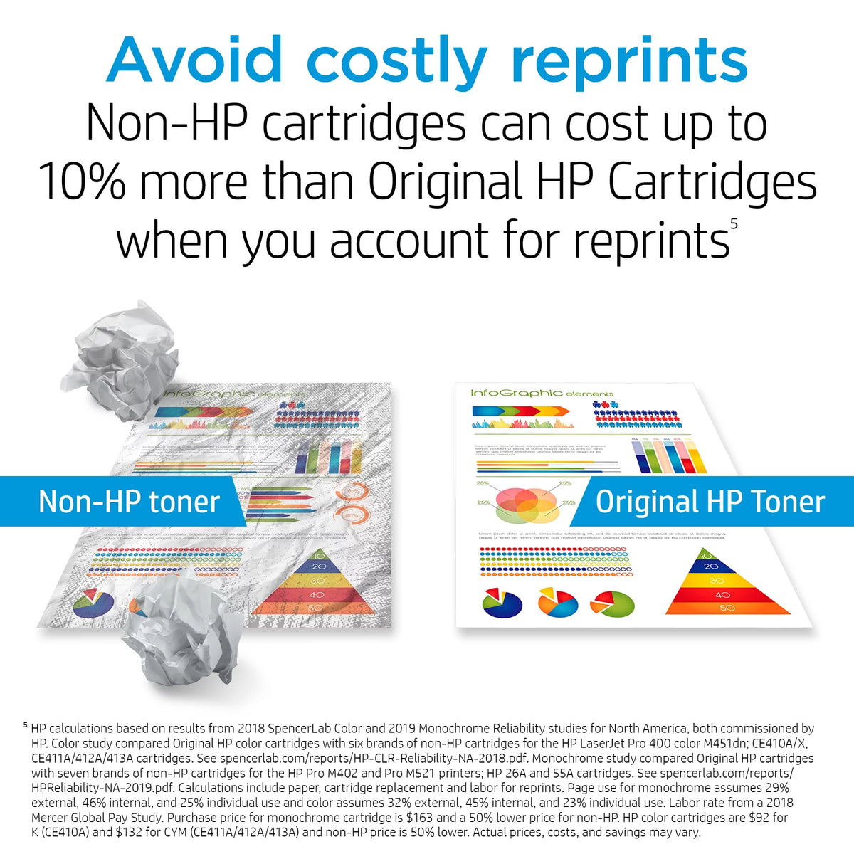 Yellow LaserJet Toner Cartridge T3141