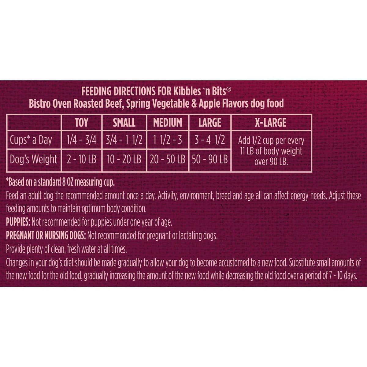 Beef Dog Food C219542
