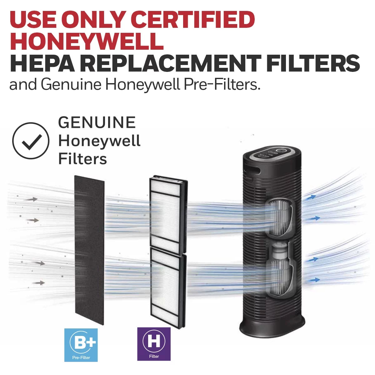 Air Purifier HEPA Filter 170 sq ft B152276