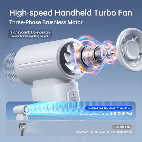 Portable Handheld Fan 5000mAh Rechargeable Black J738526