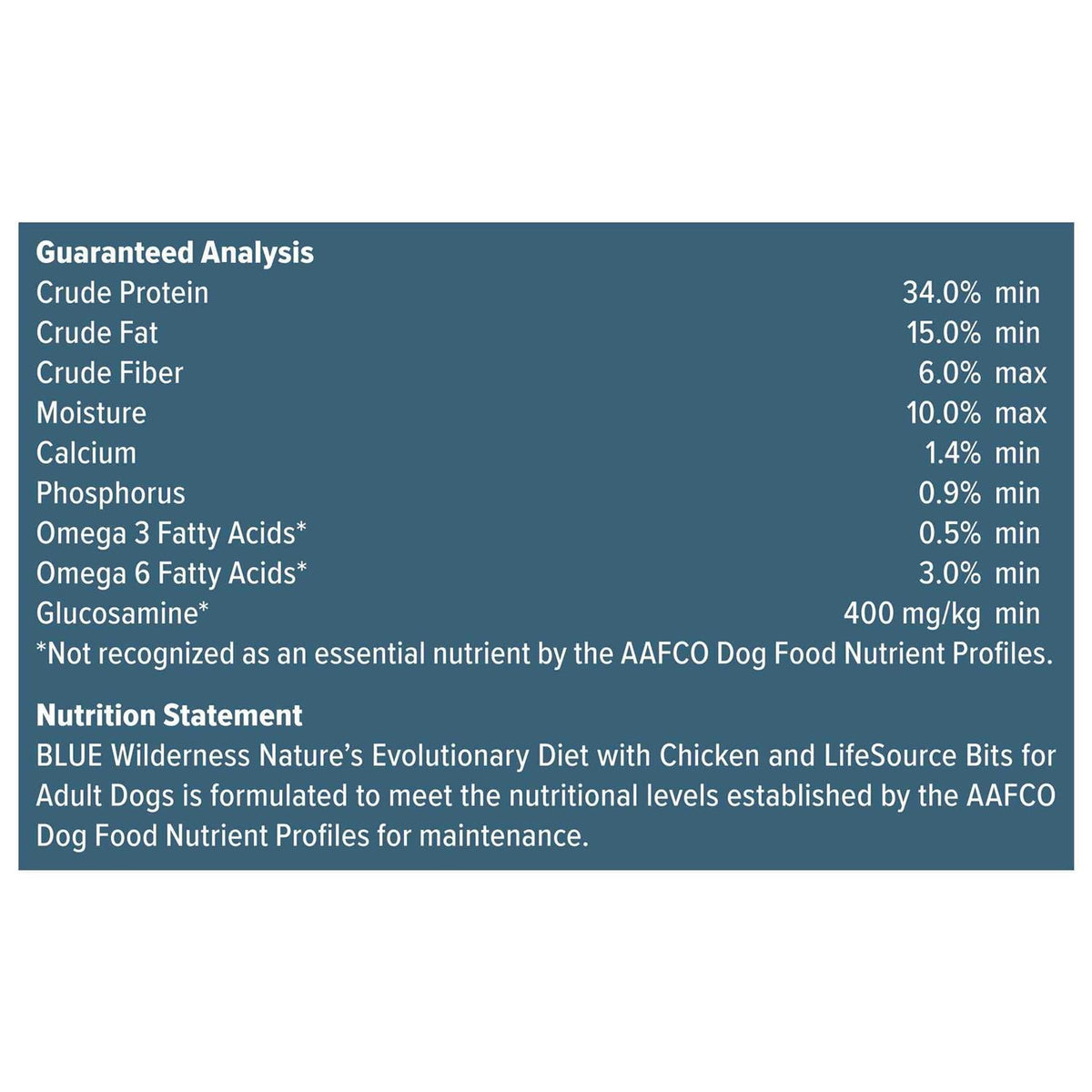 Dog Food F180
