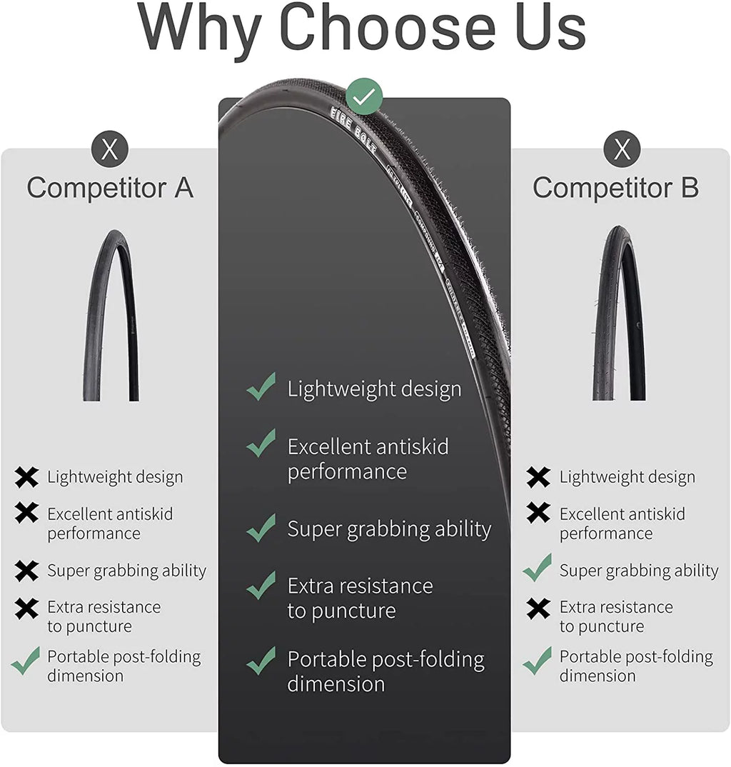 20 PACK 700x25c Foldable 60 TPI Road Bike Tire A393