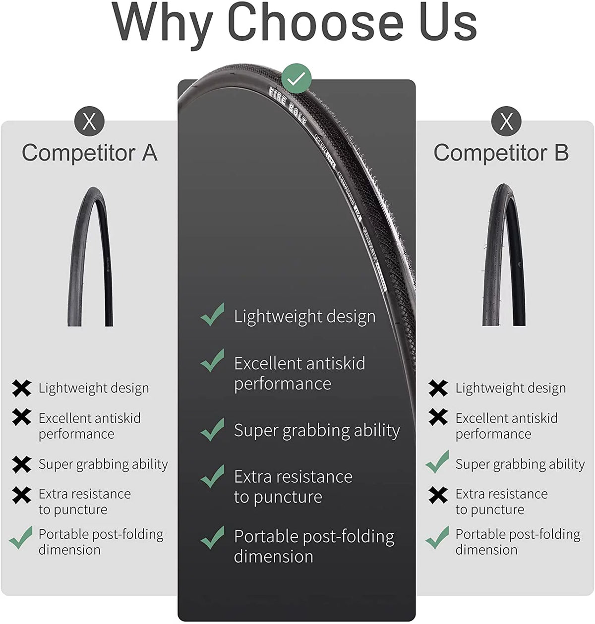 20 PACK 700x25c Foldable 60 TPI Road Bike Tire A393