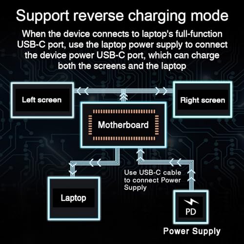 Portable Monitor 15.6inch FHD 1080P USB C HDMI Ultra-Slim IPS Display with Smart Cover & Speakers J5844