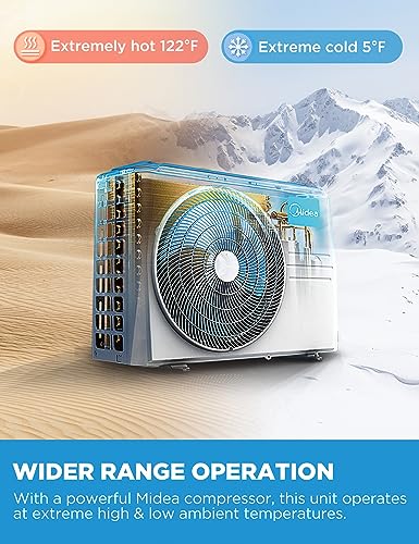 Midea M3153