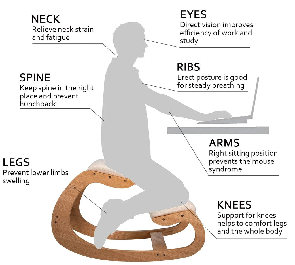 Ergonomic Kneeling Chair Stool with Thick Cushion M621