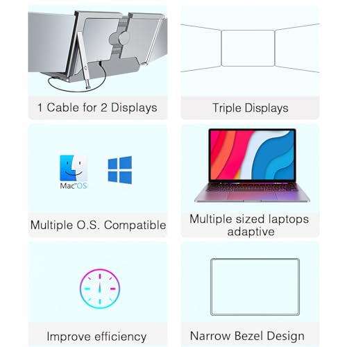Portable Monitor 15.6inch FHD 1080P USB C HDMI Ultra-Slim IPS Display with Smart Cover & Speakers J5844
