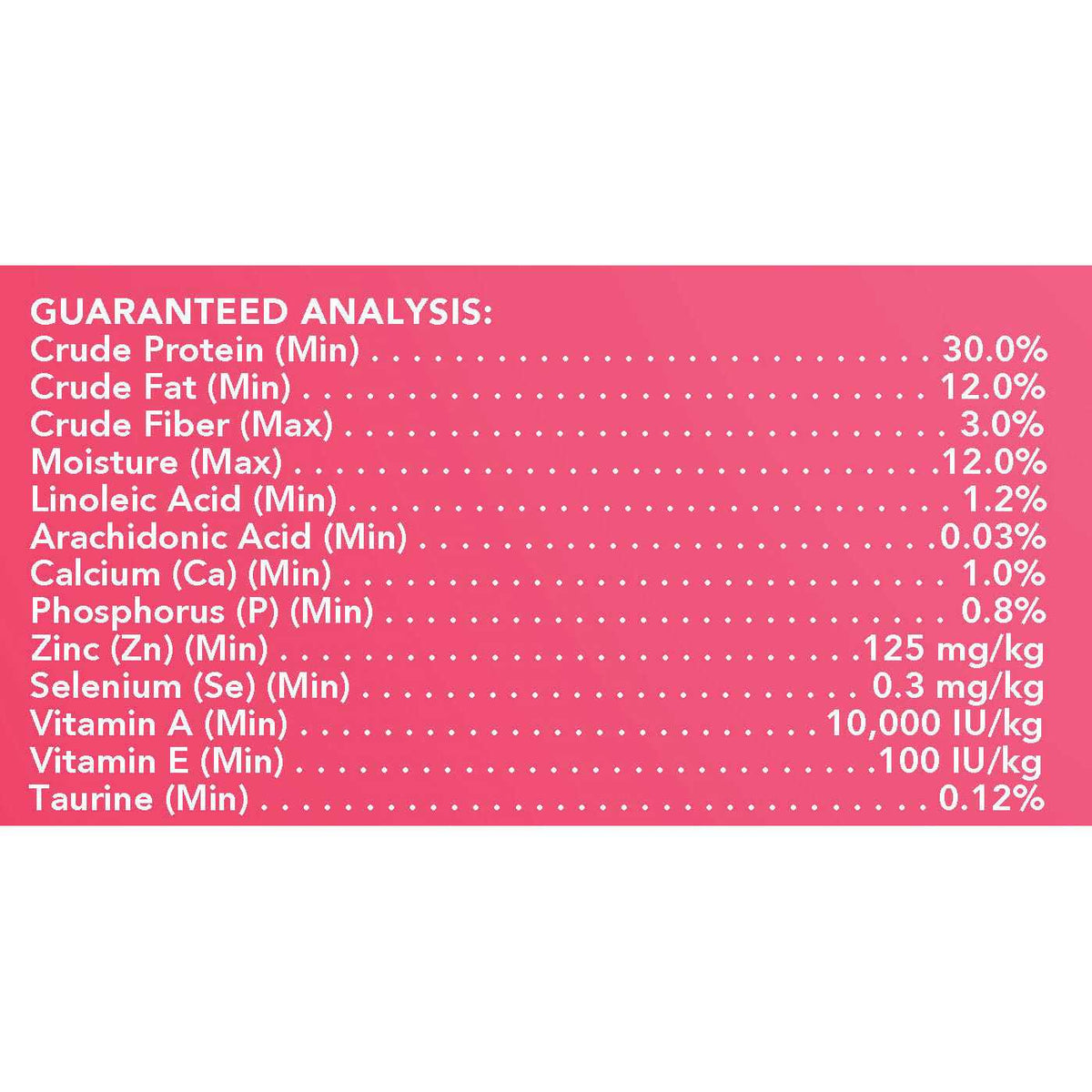 Dry Cat Food J860