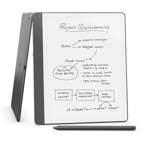 Kindle Scribe 64GB with Premium Pen R786293