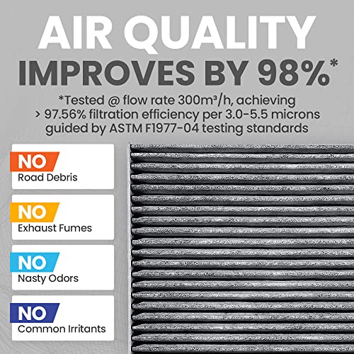 Activated Carbon Cabin Filter Q177824