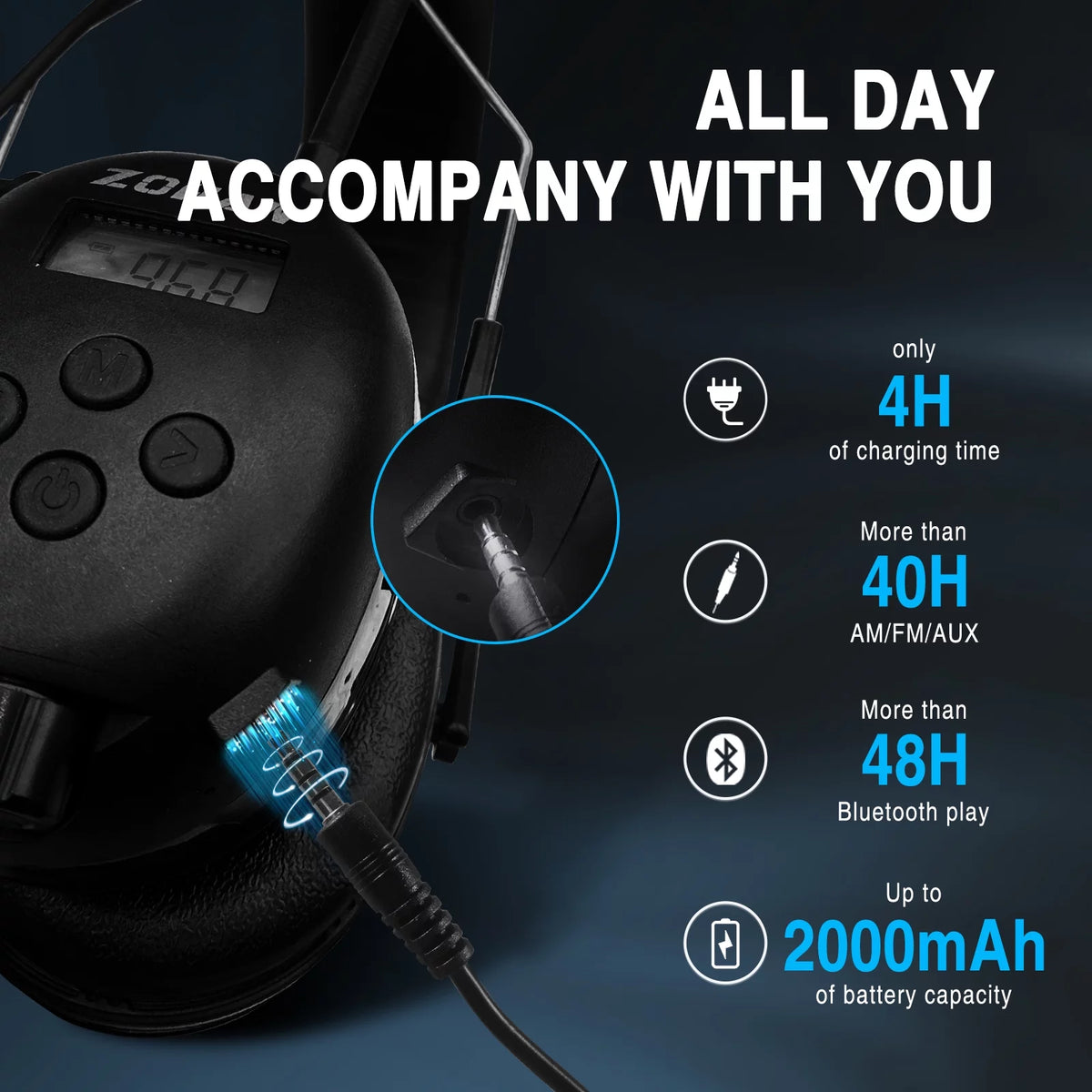 Bluetooth 5.0 AM FM Radio Headphones with Digital Display P2277