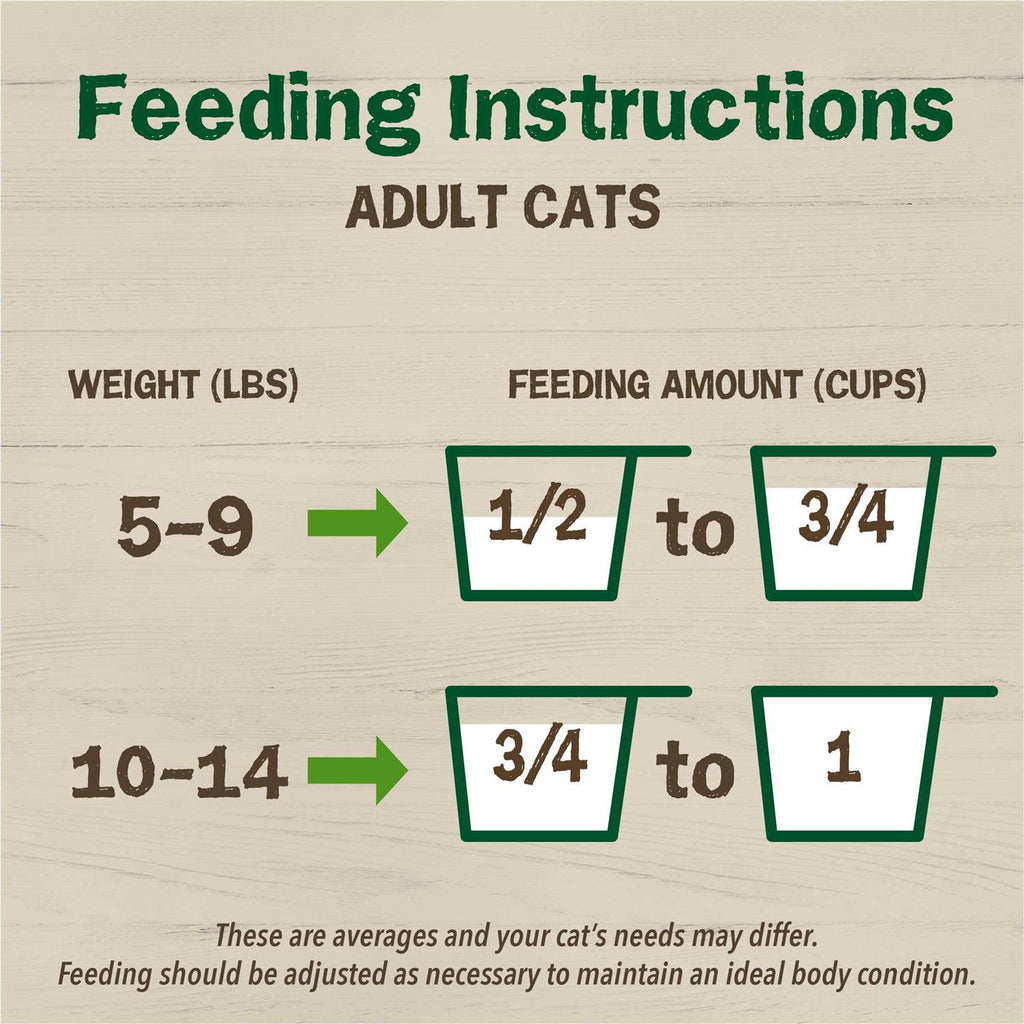 Dry Cat Food with Chicken D709