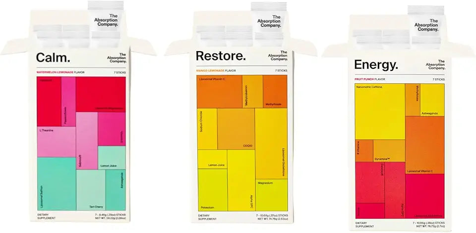 Watermelon Lemonade Electrolyte Powder Packets V727643