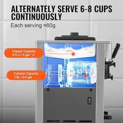 Ice Cream Maker H733