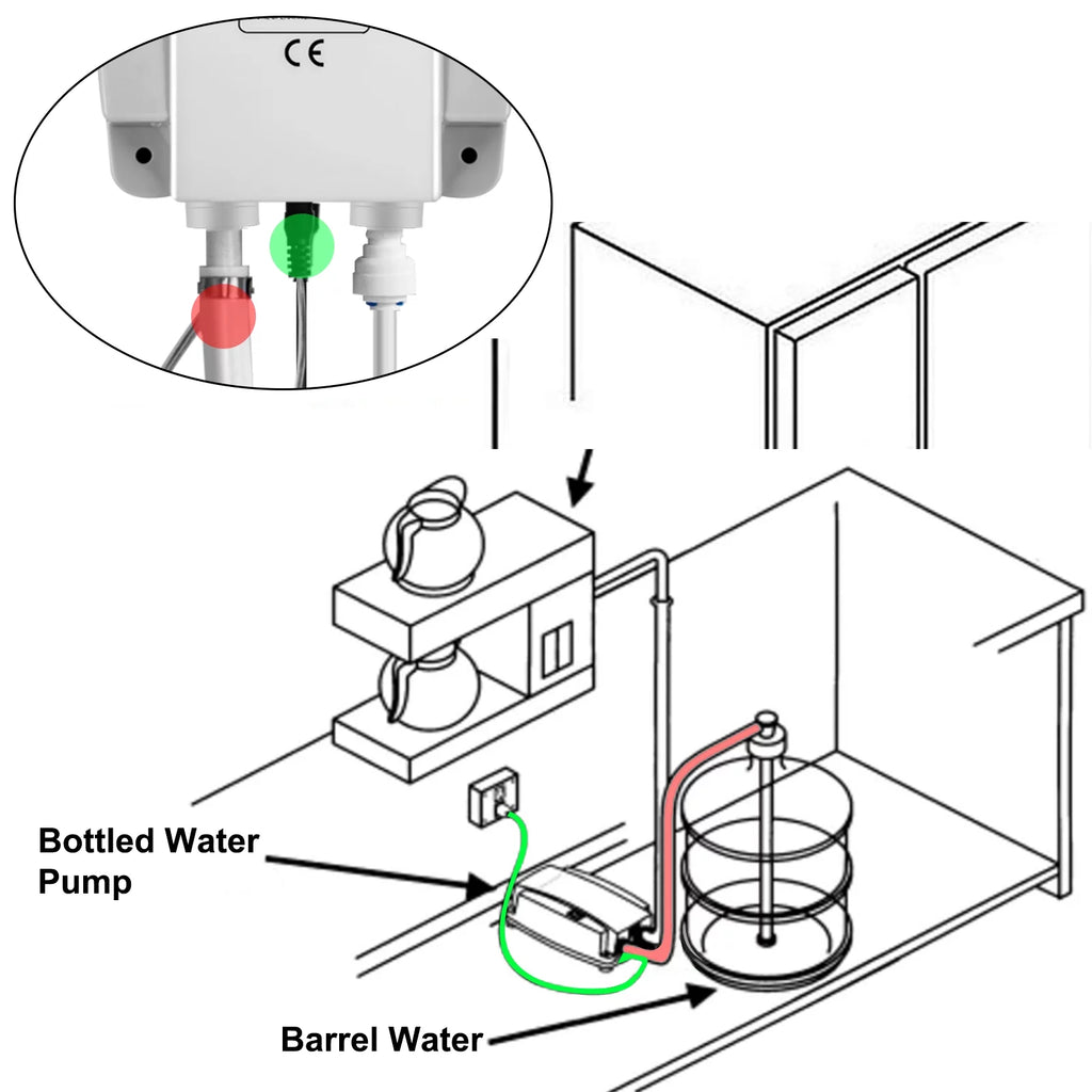 Bottled Water Dispensing System Single Inlet with AC/DC Adapter U24842