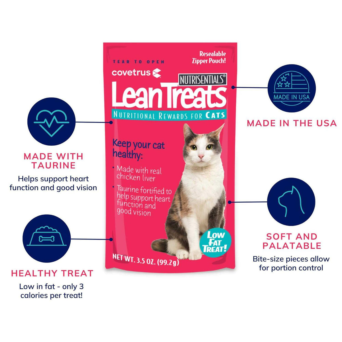 Soft Cat Treats I649