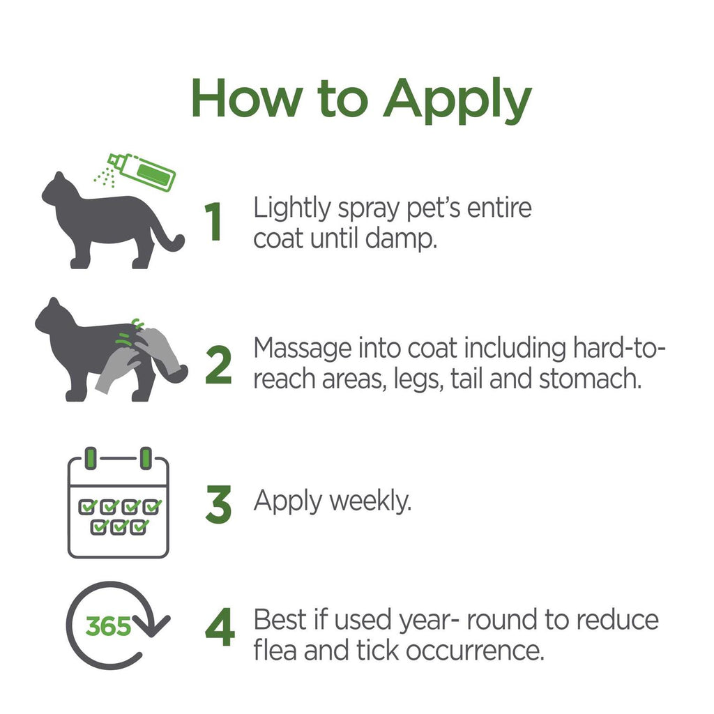Flea & Tick Spray for Dogs J2388