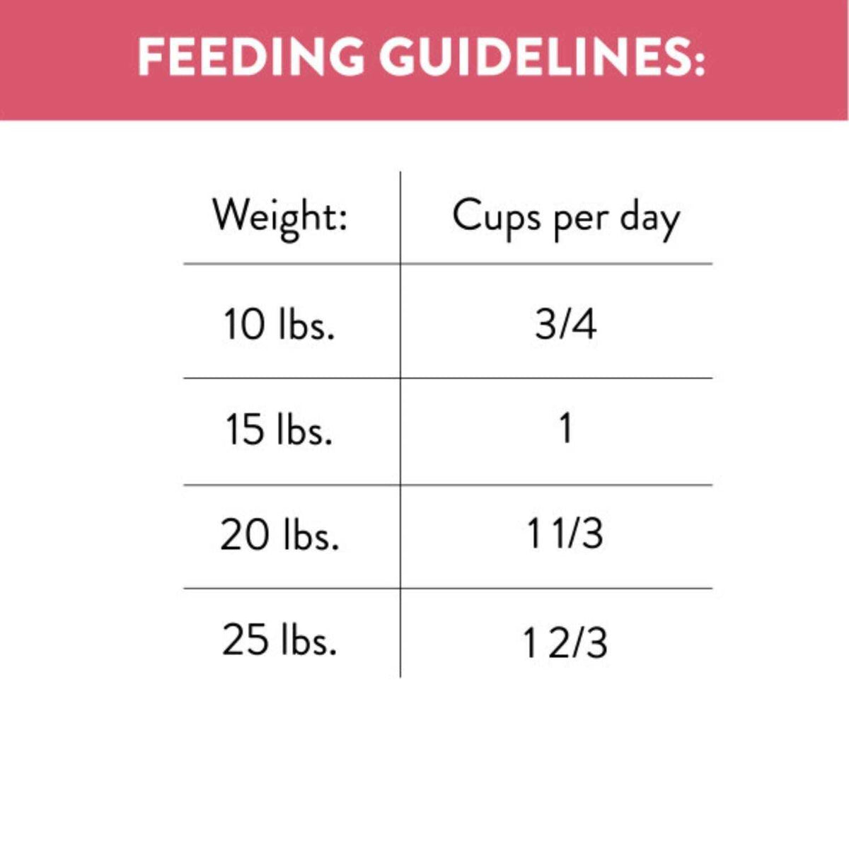 Adult Dry Dog Food B89347