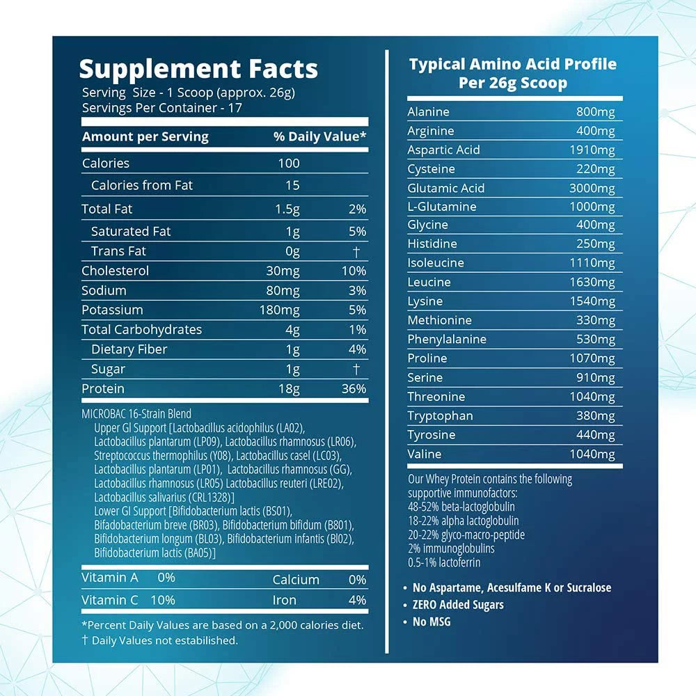Chocolate Whey Protein Y412