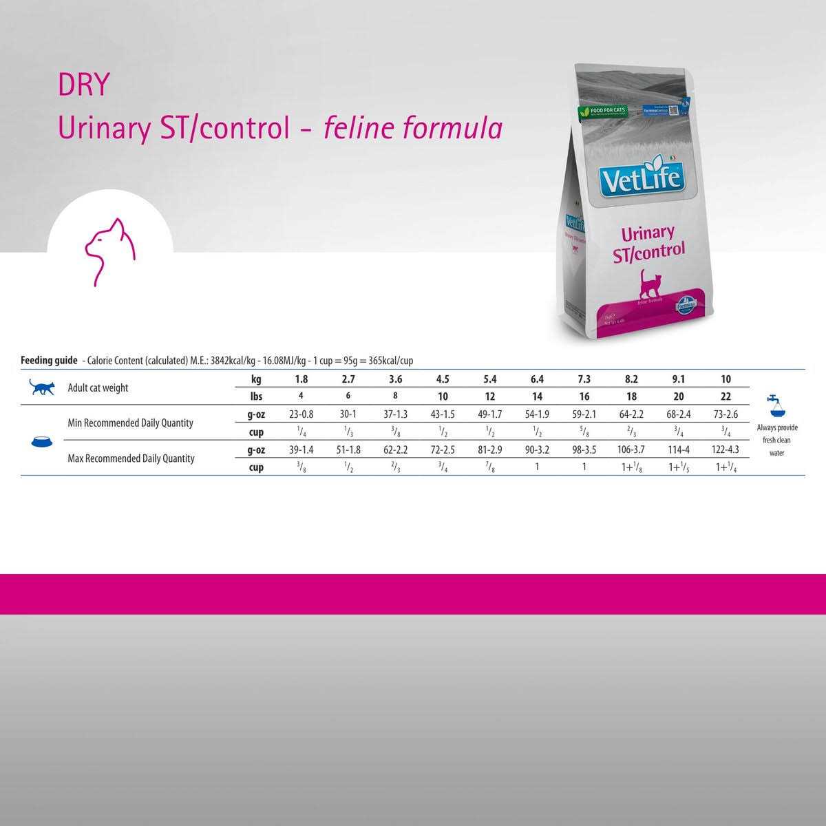 4.4lb Feline Urinary Pet Food C964629