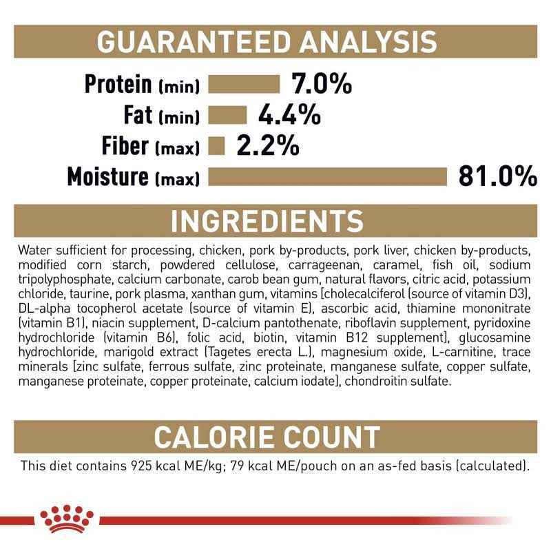 Loaf in Gravy Pouch Dog Food M81156