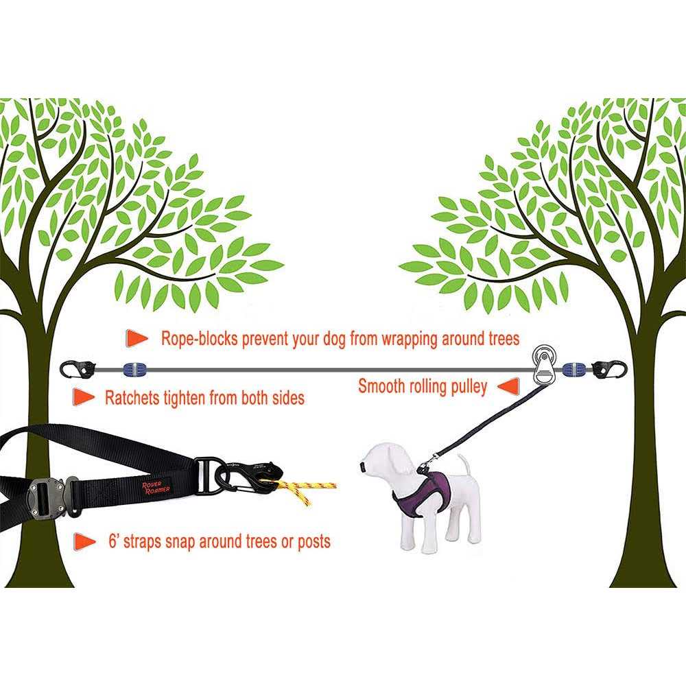 Aerial Dog Run Zip Line Trolley System C3850