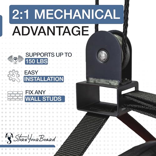 Cargo Box Ceiling Hoist with Pulley Lift System, Fits 8–10 ft Ceilings, Holds 150 lbs J39519