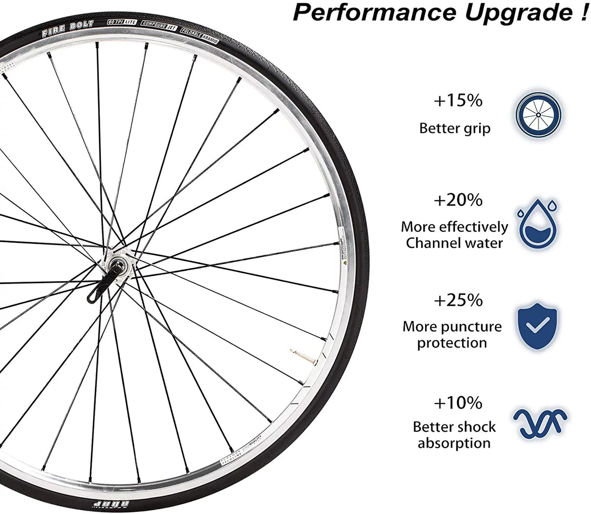 20 PACK 700x25c Foldable 60 TPI Road Bike Tire A393