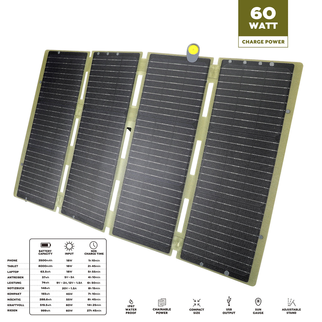 60W Foldable Waterproof Solar Panel L960170