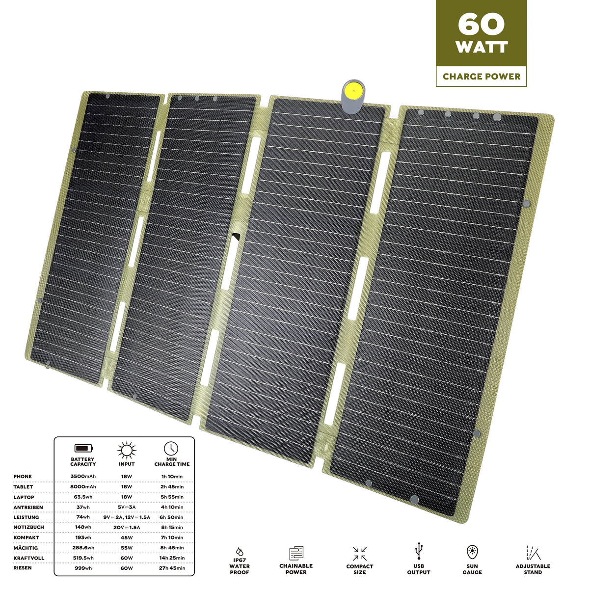 60W Foldable Waterproof Solar Panel L960170