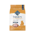 Turkey & Potato Dry Dog Food C68206