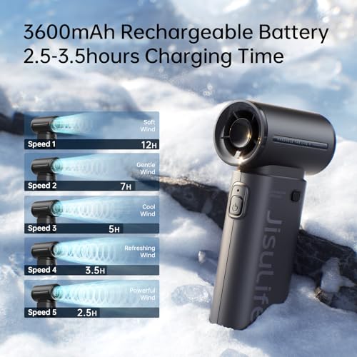 Portable Handheld Fan 5000mAh Rechargeable Black J738526