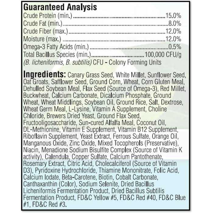 Cockatiel Food I6808