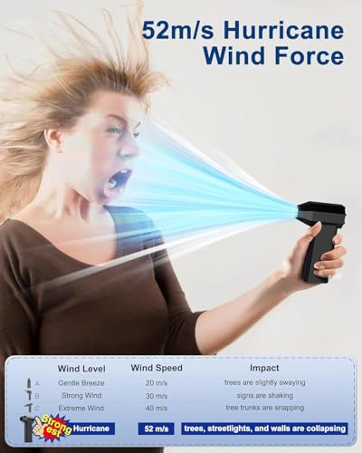 130000RPM 4 Gear Adjustable Cordless Compressed Air Duster G5170