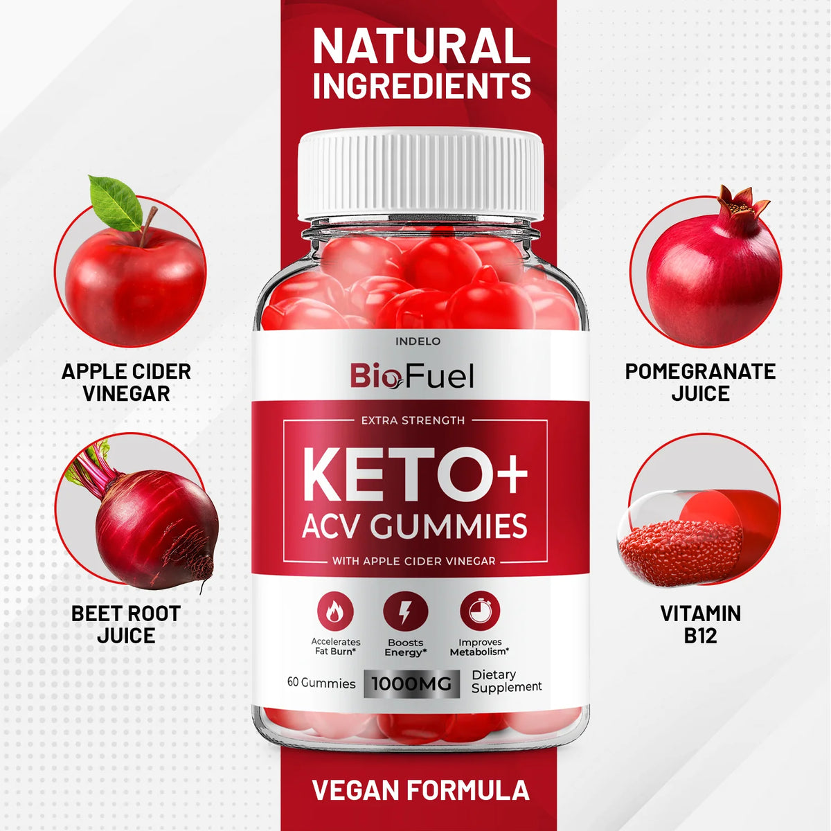 ACV Keto Gummies R82452