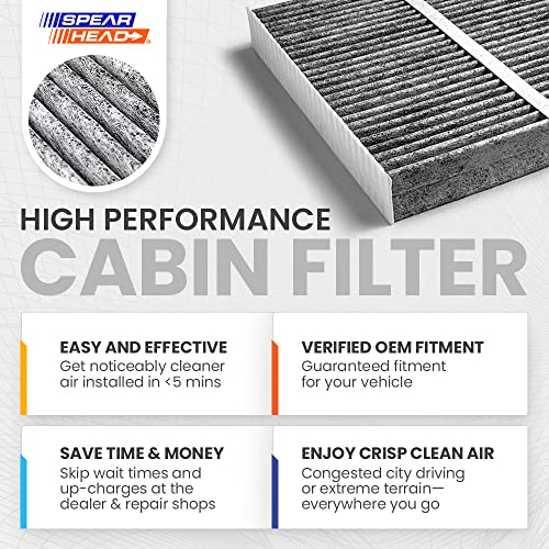 Activated Carbon Cabin Filter Q177824