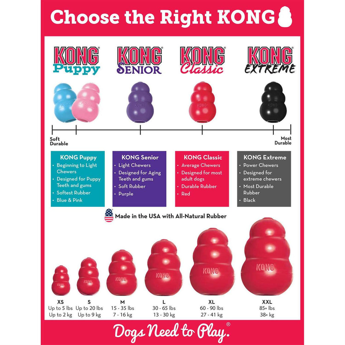 KONG Dog Toy D9314