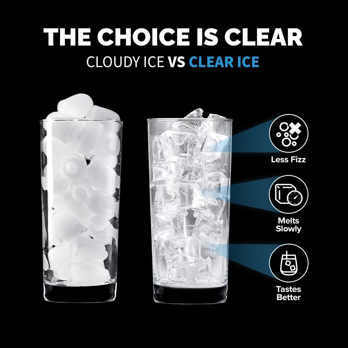 15" Undercounter Clear Ice Cube Maker Machine X603