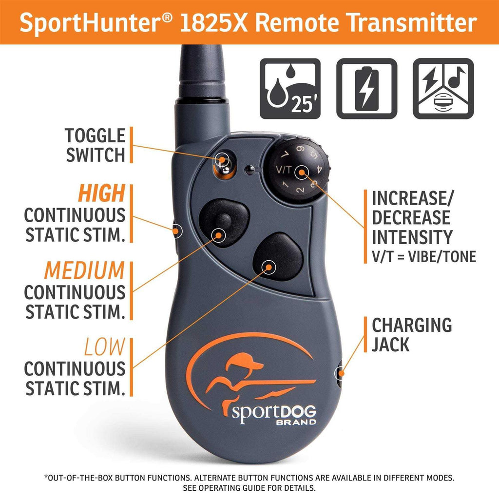 Pet Supplies S660