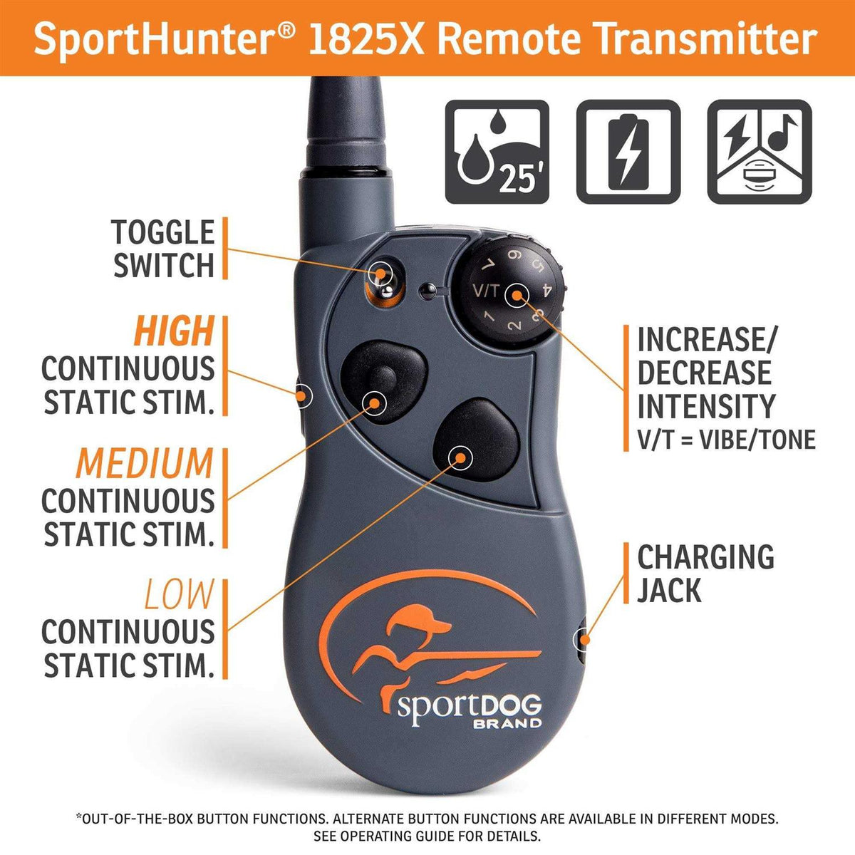 Pet Supplies S660