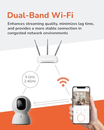 Indoor Pan-Tilt Security Camera with SD Card U7580