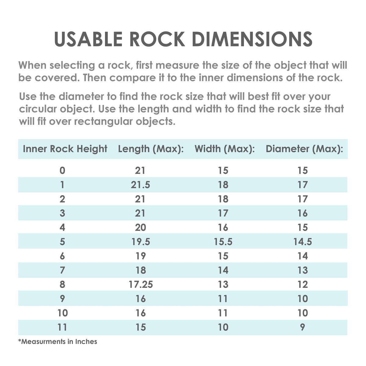 Artificial Landscape Rock Cover with Stakes N4376