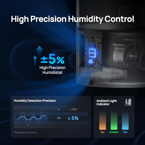 6L Warm & Cool Mist Ultrasonic Humidifier O2102