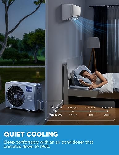 Midea M3153