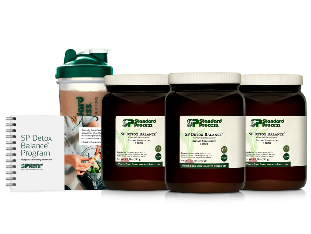 Detox Balance Kit Q564096