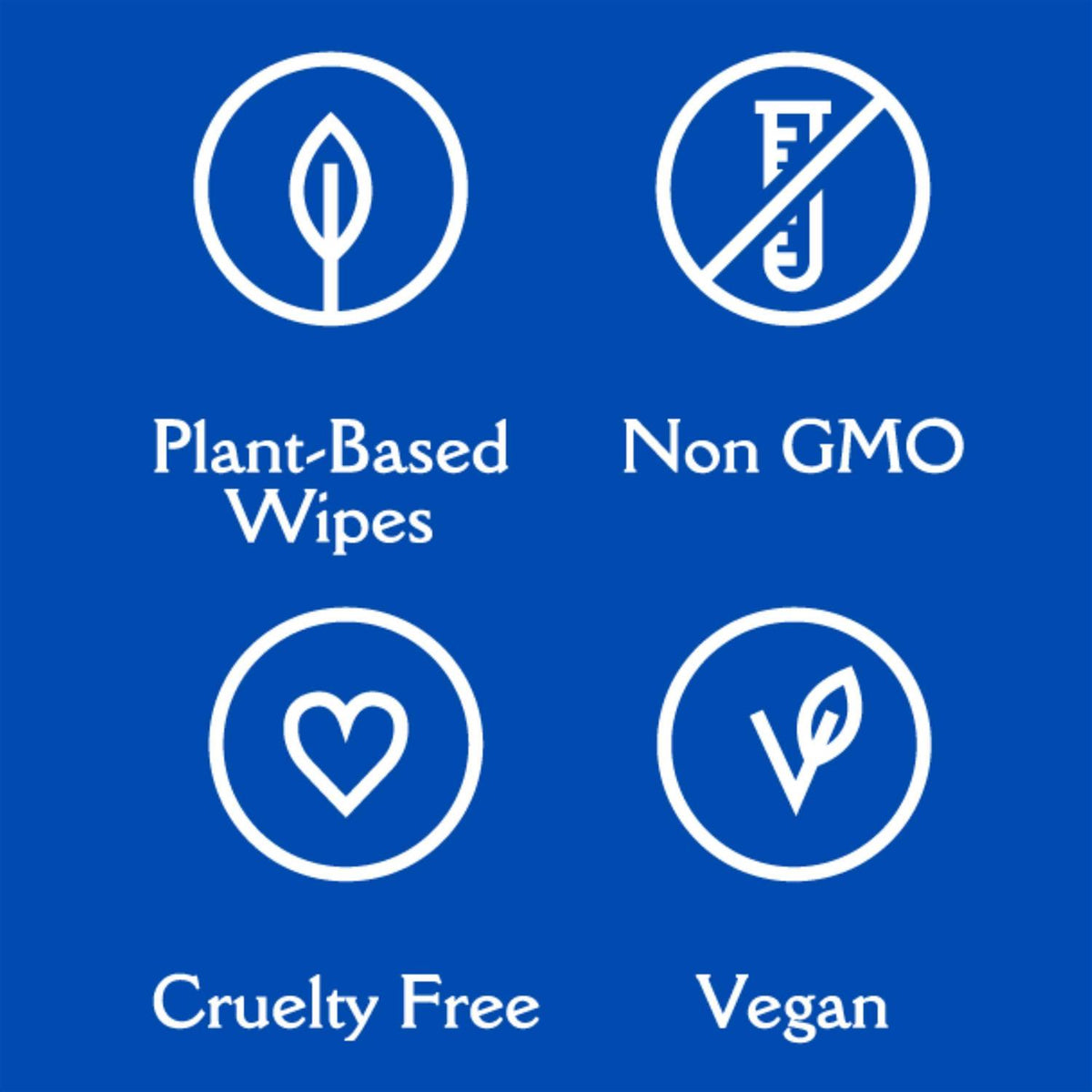 Rosemary Chamomile Pet Wipes E1207