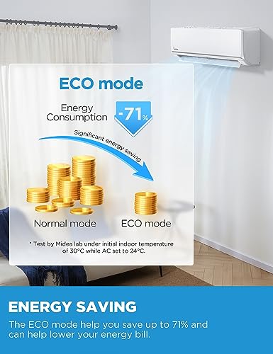 Midea M3153
